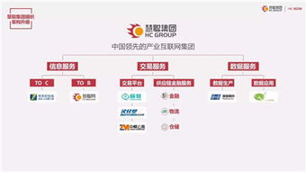 慧聰集團2017年業績報告 營收超37億人民幣，互聯網信息服務穩健增長